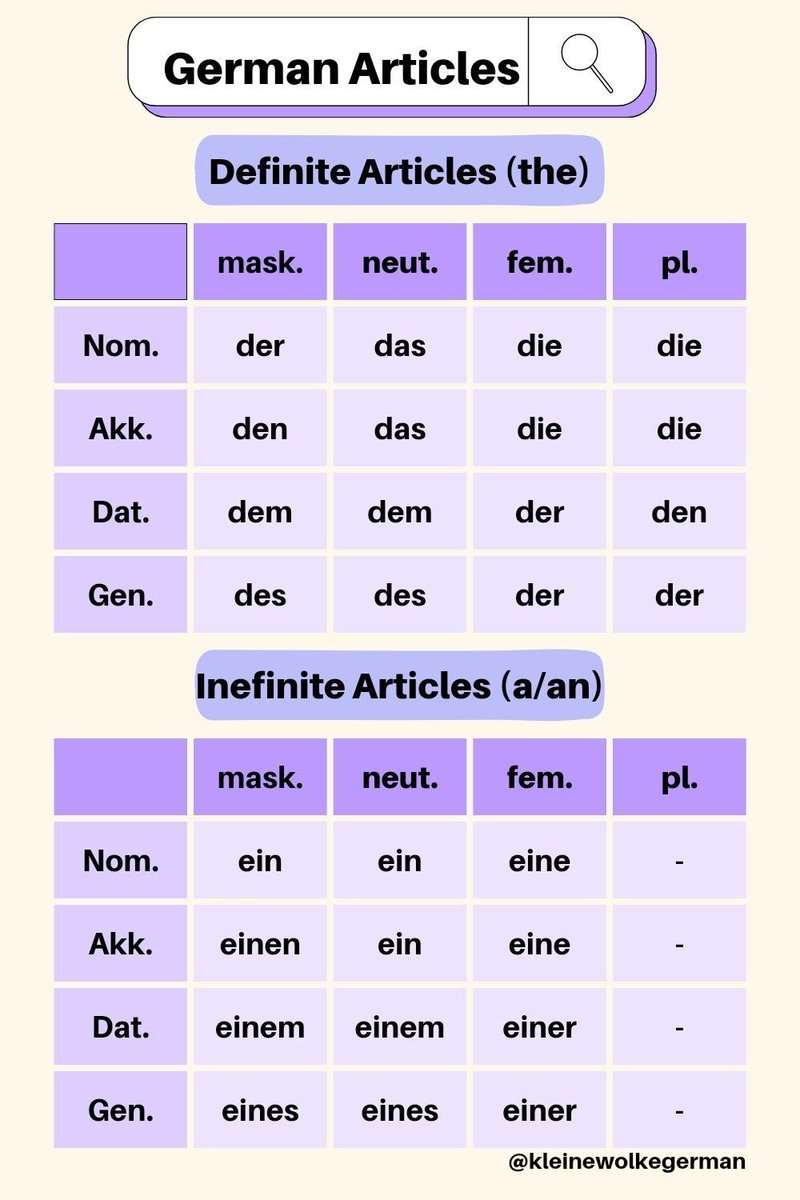 Gambloria deutschland in Germany